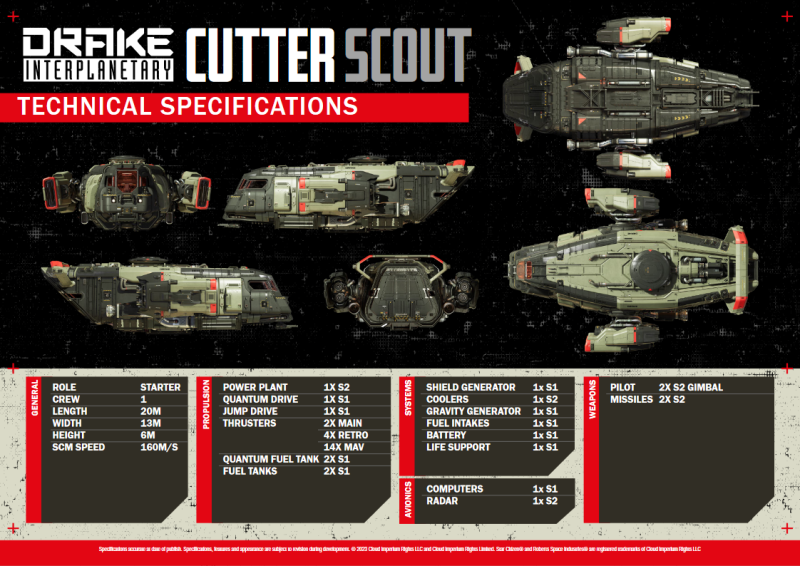文件:Cutter Scout spec sheet.png