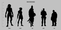 Star Citizen races - Height silhouette.png