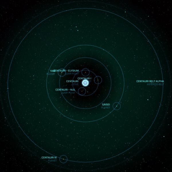 文件:Centauri.jpg