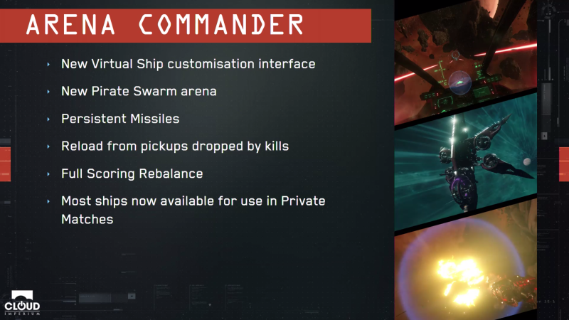 文件:Star Citizen Alpha 2.6 Arena Commander.png