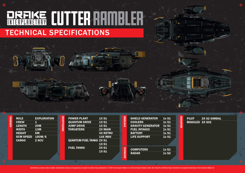文件:Cutter Rambler Spec sheet.png
