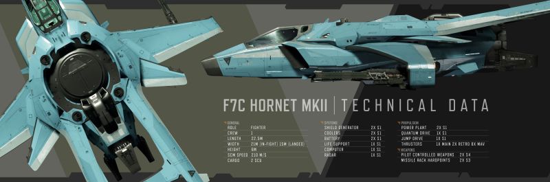 文件:F7C Hornet MkII - Spec Sheet.jpg
